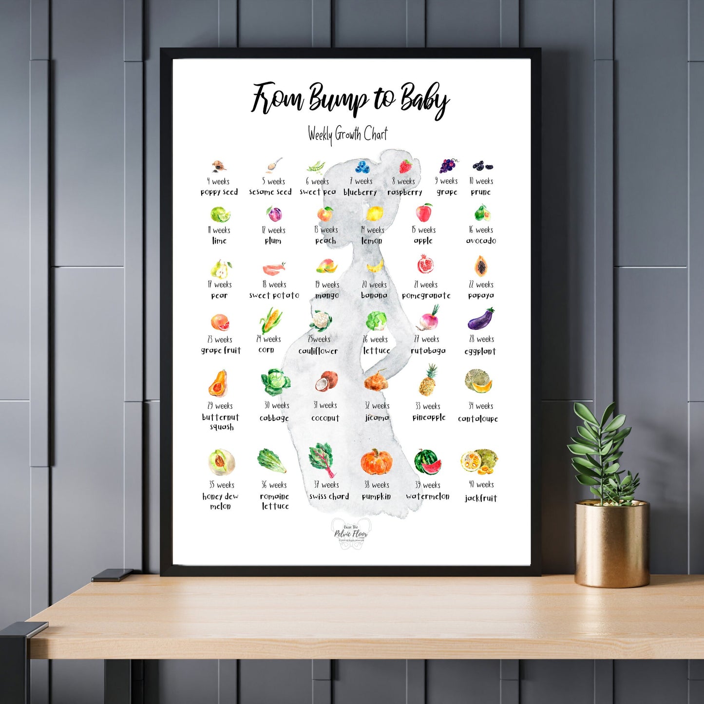 Bump to Baby- Pregnancy Art Weekly Fruit Growth Chart | Nursery Wall Poster Print
