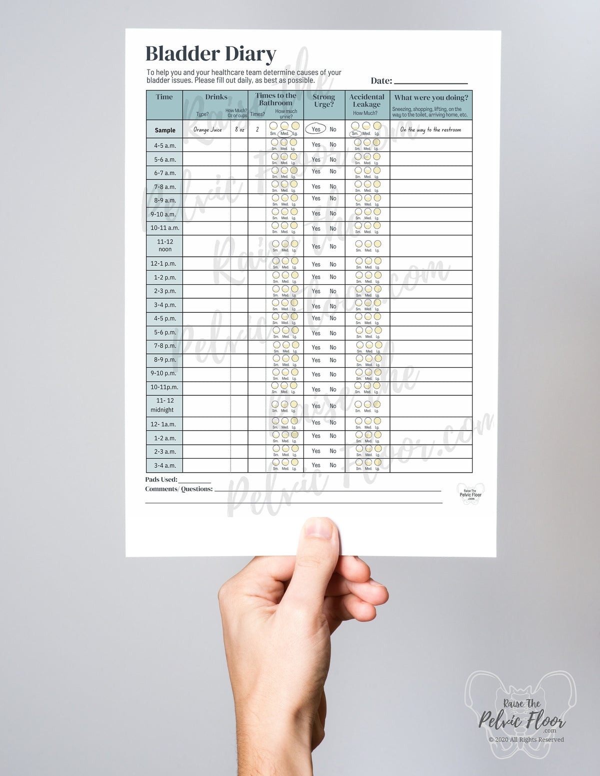 Bladder Backfill Checklist.pdf Bladder Diary Handout *DIGITAL DOWNLOAD* | Bladder Void Log Track | Pa ...